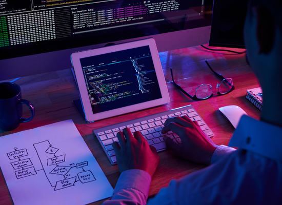 Personalized IT Help